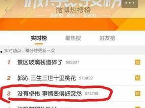 卓偉前程爆料視頻,揭秘娛樂圈幕后真相