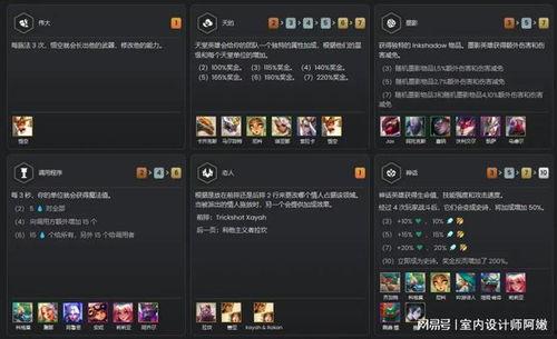 云頂s12爆料視頻,新英雄、新機制，精彩內(nèi)容搶先看！