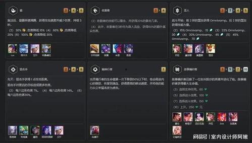 云頂s12爆料視頻,新英雄、新機制，精彩內容搶先看！  第3張