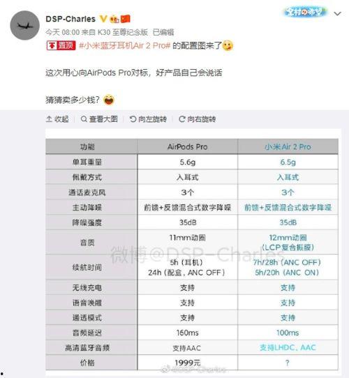 小米耳機(jī)最新爆料軟件,顛覆傳統(tǒng),科技與時尚的完美融合” 第3張 小米耳機(jī)最新爆料軟件,顛覆傳統(tǒng),科技與時尚的完美融合” 第3張