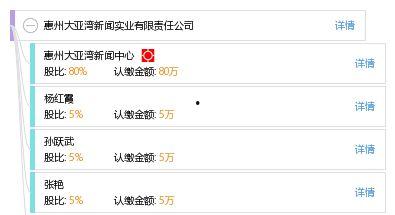 大亞灣新聞爆料電話,最新動態(tài)一觸即達(dá)