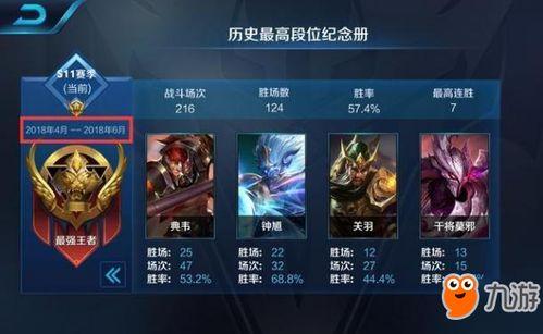 暗區(qū)突圍s1賽季衣服最新爆料,神秘爆料揭示未來戰(zhàn)袍風采 第2張 暗區(qū)突圍s1賽季衣服最新爆料,神秘爆料揭示未來戰(zhàn)袍風采 第2張