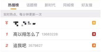 娛樂吃瓜博主靠什么賺錢,如何憑借熱點話題輕松賺錢 第3張 娛樂吃瓜博主靠什么賺錢,如何憑借熱點話題輕松賺錢 第3張