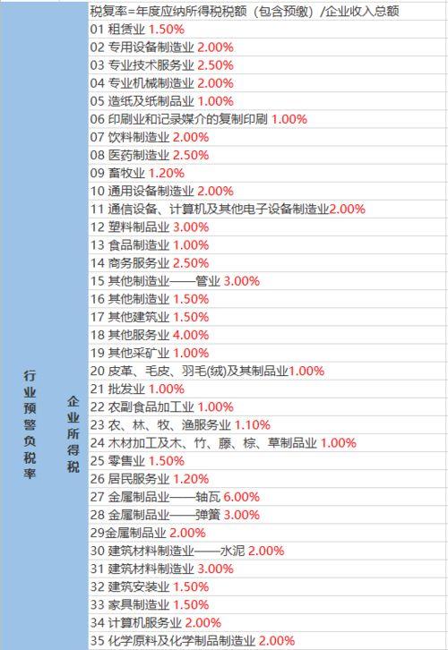 保利香檳爆料視頻大全最新,揭秘豪宅背后的故事  第1張