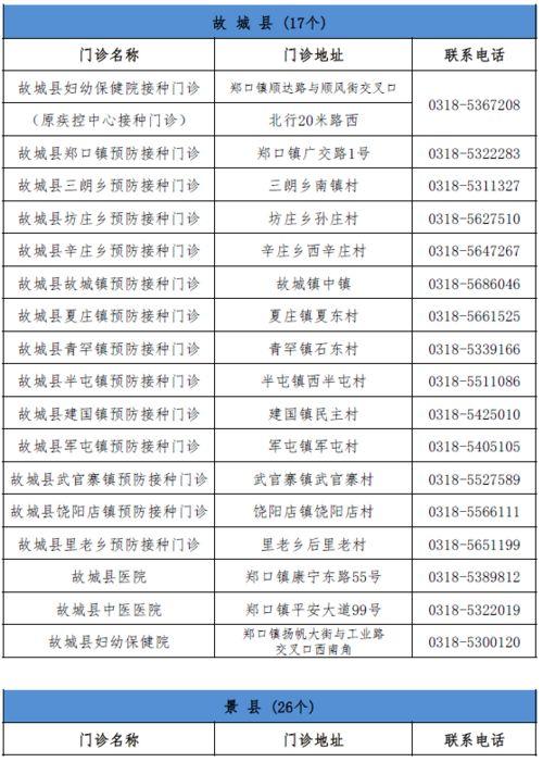 天涯爆料女高管名單最新,最新女高管名單曝光，行業(yè)風(fēng)云再起  第3張